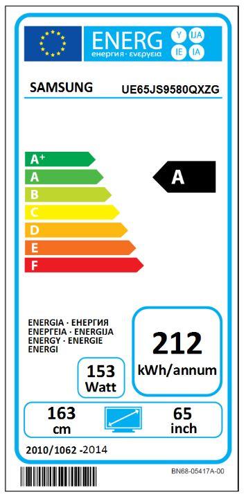 Energy Label Samsung Ue65js9580 (65", 4K)