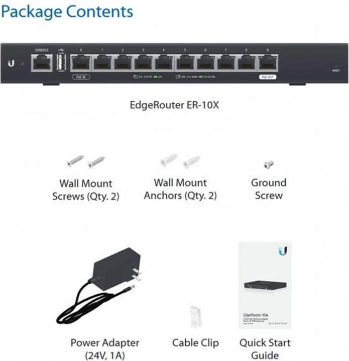 Actual product image Ubiquiti EdgeRouter 10