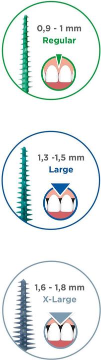 Image du produit GUM Soft-Picks Original (100 x, 0.90 mm)