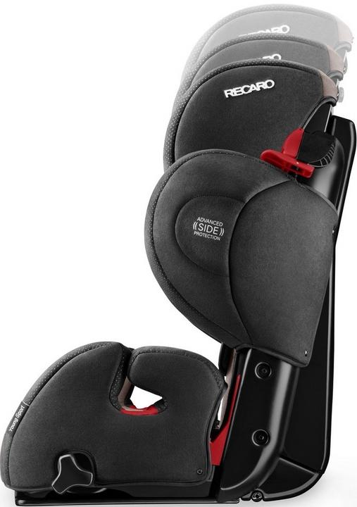 Produktbild RECARO Young Sport HERO (Kindersitzerhöhung)
