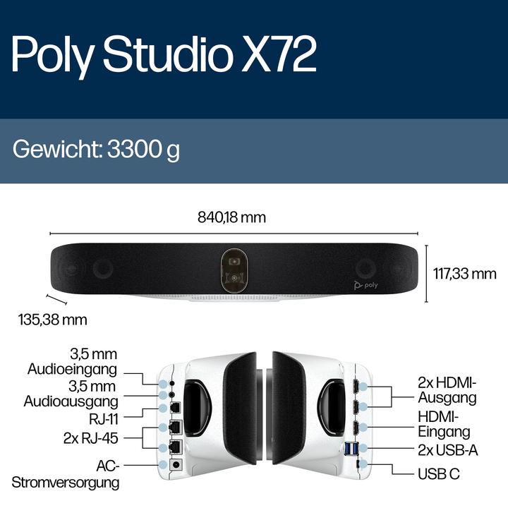 Actual product image Poly Studio X72 AIO Video Bar w/TC10 CH