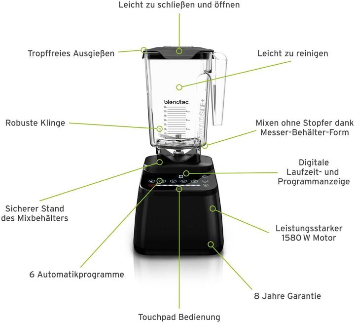 Actual product image Blendtec Designer 650 (1560 W)