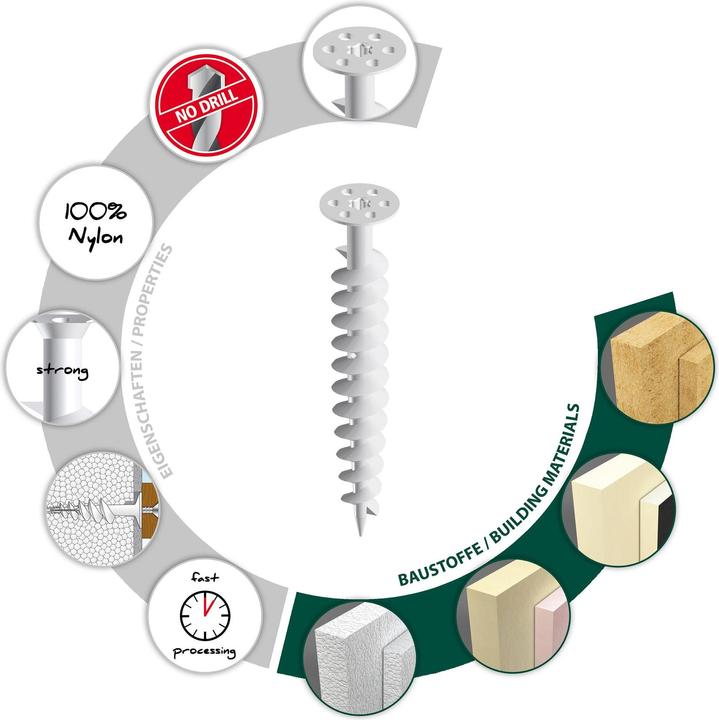 Immagine prodotto Tox Ancoraggio isolante (4 pz.)