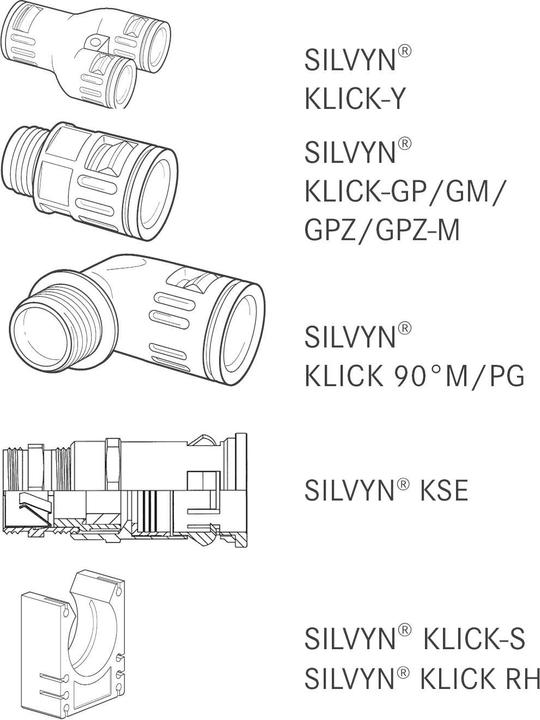 Actual product image Lapp Plastic corrugated hose SILVYN RILL PA6 9/10x13 GY (61746940)
