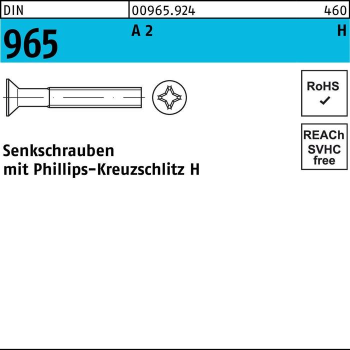 Productafbeelding Schroef (100 Schroeven per stuk)