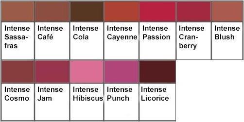 Image du produit Clinique Quickliner (Neutrally)