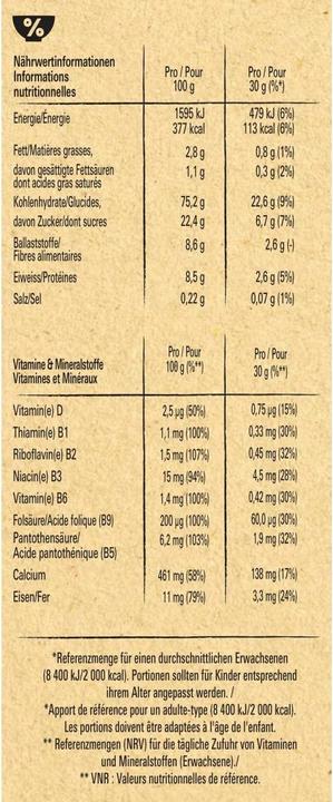 Nutritional values and ingredients Nesquik Cereals (375 g)
