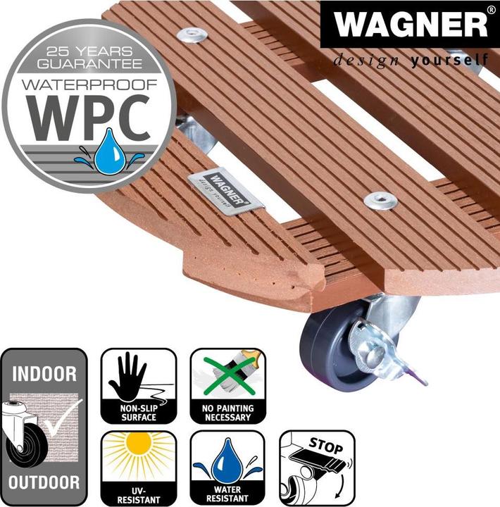 Produktbild Wagner System Multi Roller WPC