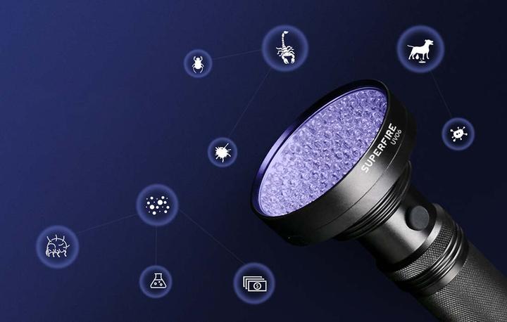 Actual product image Superfire UV06 (19.10 cm)