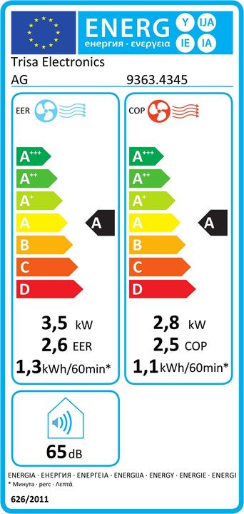 Energie-Label Trisa Cool Mate Pro (12 m², 12000 BTU/h)