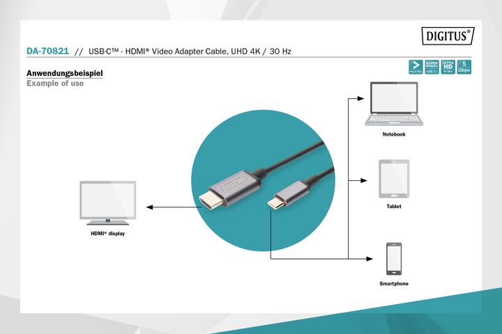 Immagine prodotto Digitus USB Typ C — HDMI (Typ A) (1.80 m, USB tipo C)