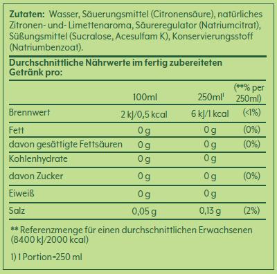 Nährwerte und Zutaten SodaStream Sirup 7Up free (1 x 44 cl)