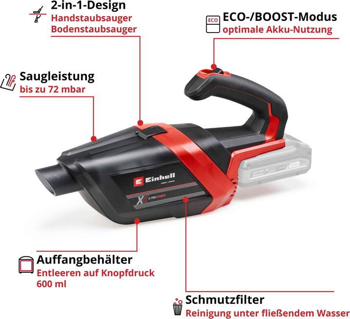 Produktbild Einhell TE-HV 18/06 Li - Solo