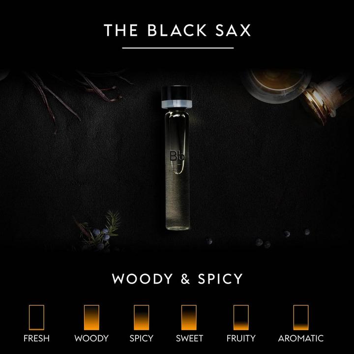 Actual product image Gammon 8772 Black Notes Perfume Starter Set Bb (2x20 ml), the woody-spicy BLACK SAX men's perfume (Eau de parfum, 40 ml)