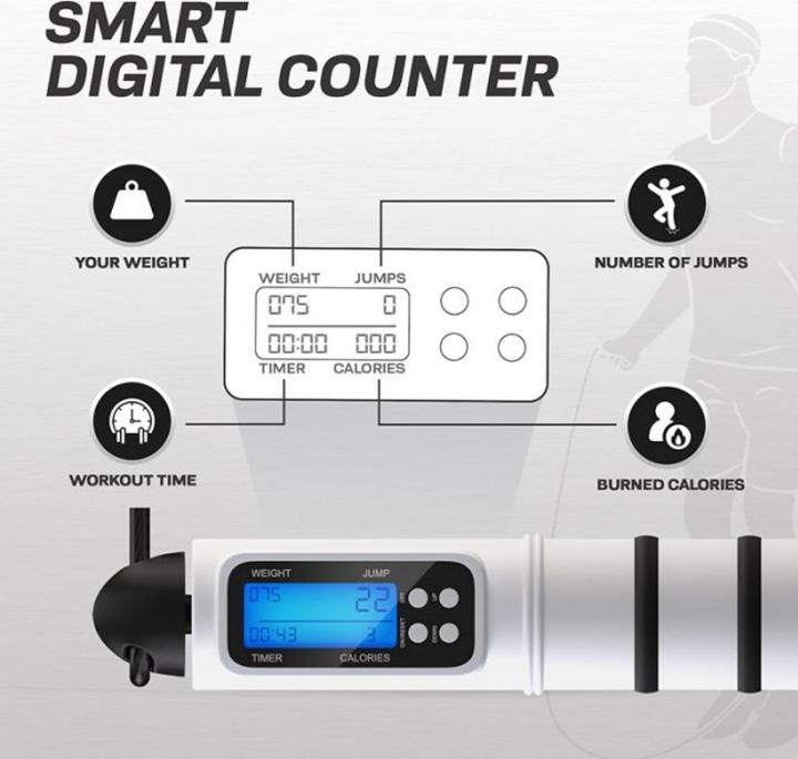 Produktbild Rdx Digitaler Kalorienverbrauch & Workout Zähler 3m10 Verstellbares Springseil (304 cm)