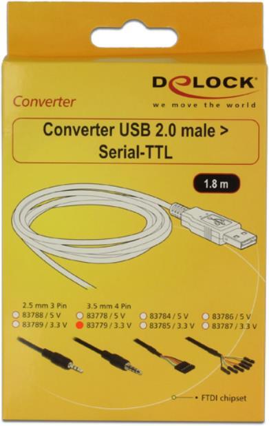 Actual product image Delock USB A – 3.5mm Klinke (1.80 m, USB)