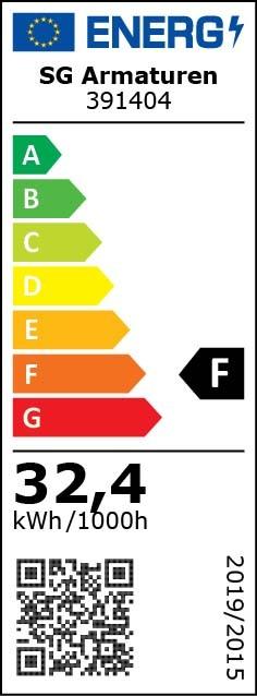 Energie-Label Sg LED-Lichtband-Set LB22 (Weiss, 360 cm, Indoor, Outdoor)