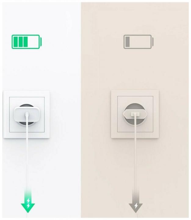 Produktbild Ugreen USB-C 30W PD Ladegerät (30 W)
