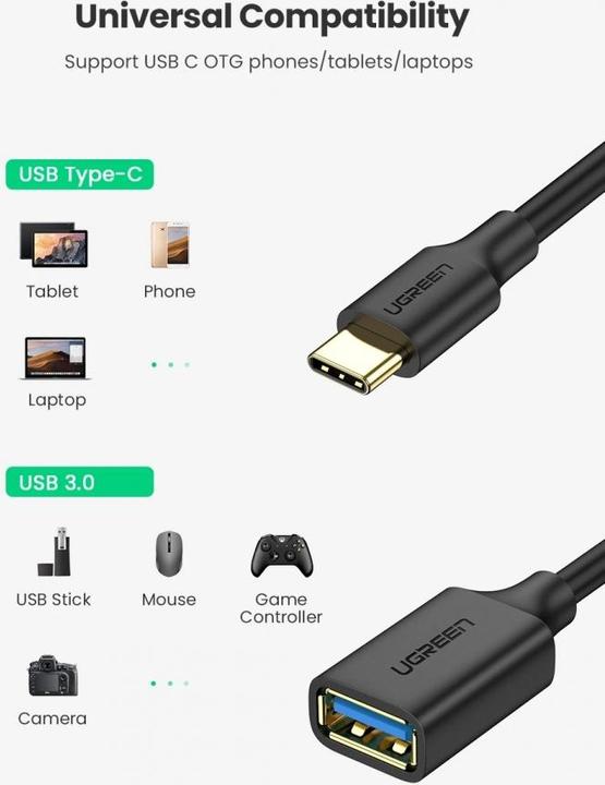 Actual product image Ugreen Cable (0.15 m, USB 3.0)