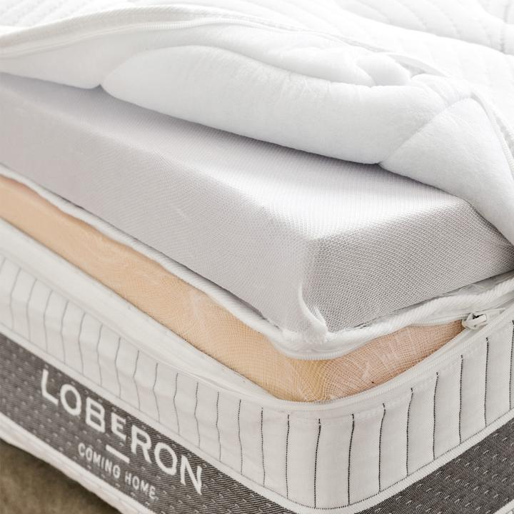 Produktbild Loberon Matratze 180x200 Raillimont Härtegrad 3 (81-100) (180 x 200 cm, Federkern)