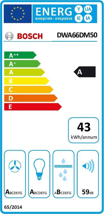 Energie-Label Bosch Hausgeräte DWA66DM50 (Wandhaube)