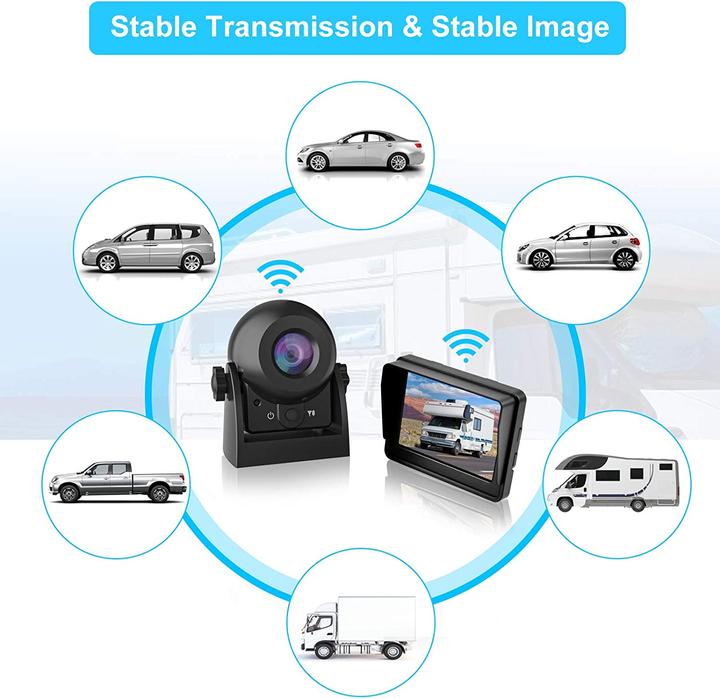 Produktbild Mhcabsr WiFi Wireless Rueckfahrkamera