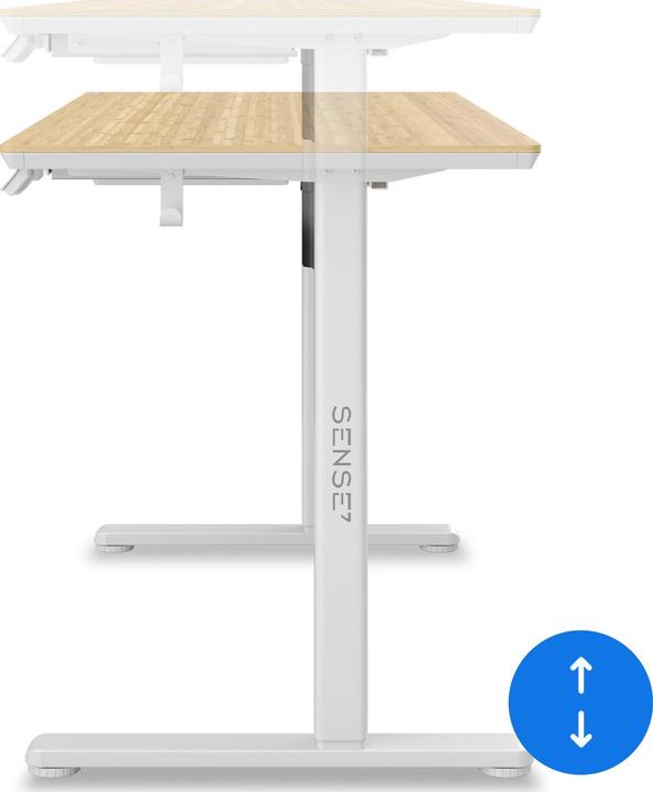 Image du produit Sense7 Newai electric