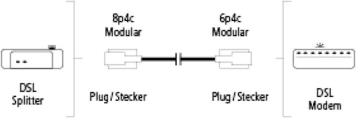 Produktbild Hama DSL-Anschlusskabel