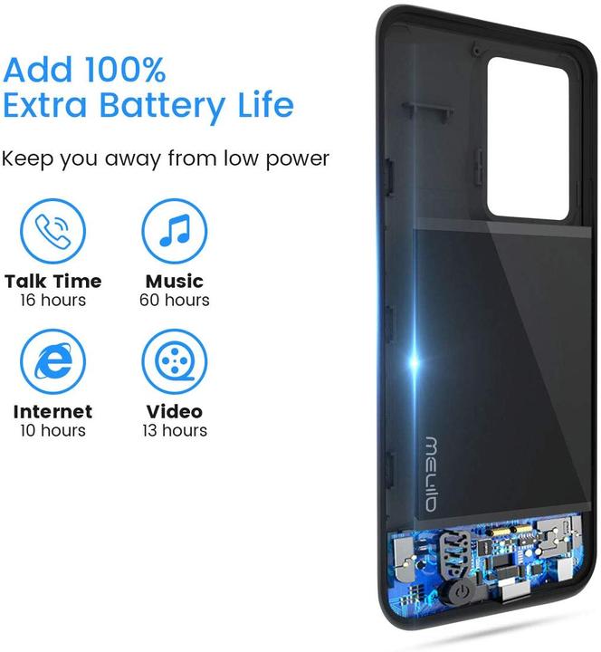 Immagine prodotto PhoneLook Coque Power Case batterie esterne (Samsung Galaxy S21 5G)