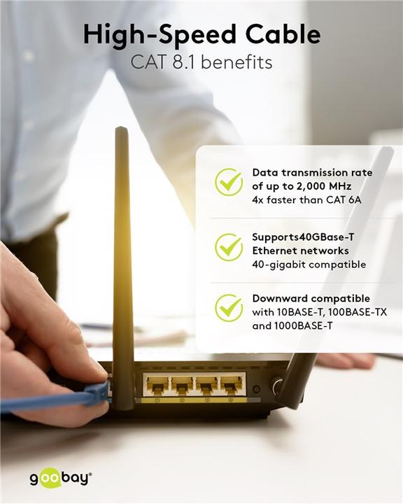 Actual product image Goobay Network cable (S/FTP, CAT8.1, 0.25 m)