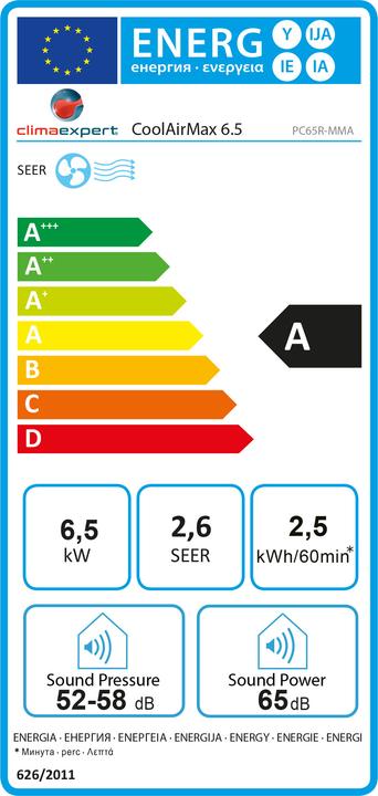 Energie-Label Climaexpert COOL AIR MAX 6.5 ECO (60 m², 22000 BTU/h)