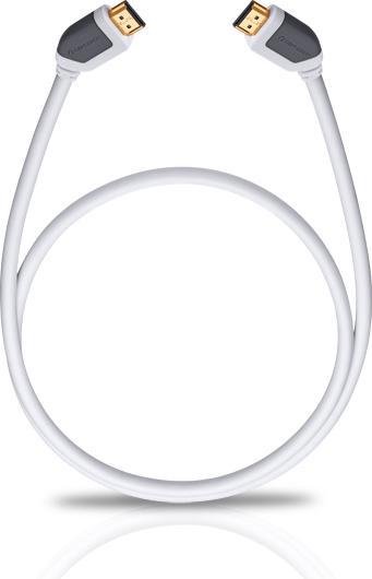 Actual product image Oehlbach HDMI (Type E) — HDMI (Typ A) (0.75 m, HDMI)