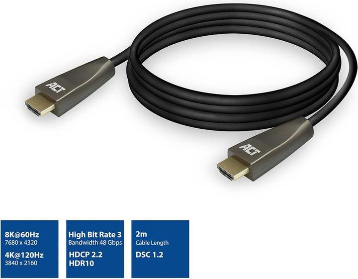 Image du produit HDMI (type A) - HDMI (type A) (2 m, HDMI)