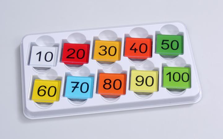 Produktbild Betzold Einmaleins-Tafel Mit farbigen Ergebnis-Kärtchen