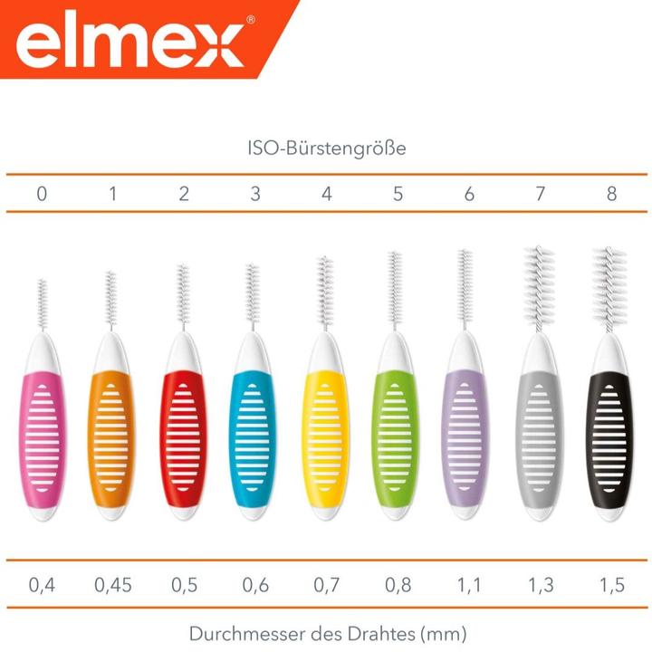 Actual product image Elmex Interdental Brushes 1.3mm Grey (8 pcs) (8 x, 1.30 mm)