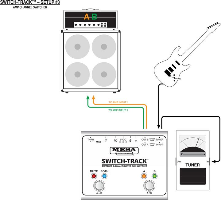 Image du produit Mesa Boogie Switch-Track
