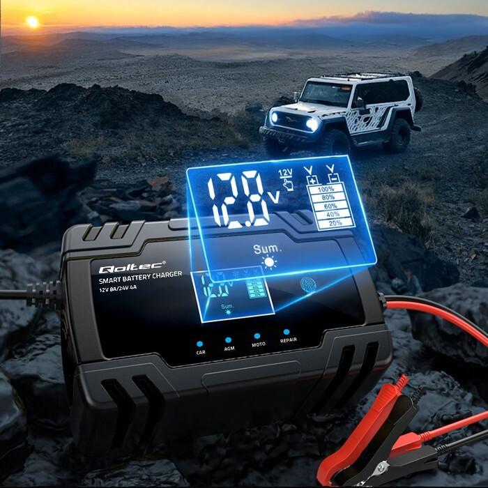 Actual product image Qoltec Mikroprozessor-Ladegerät 12V 8A 24V 4A LCD (12V, 24V, 8 A)