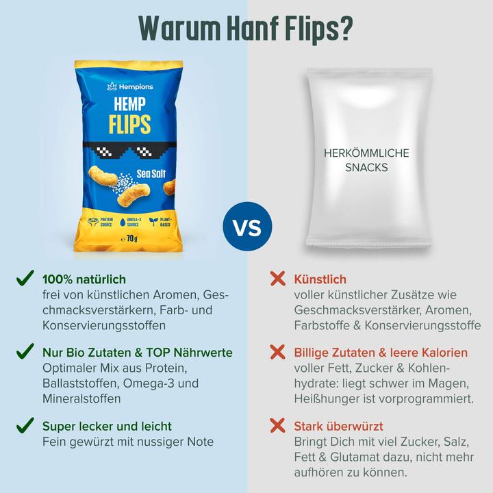 Produktbild Hempions Bio Hanf Flips Sea Salted (70 g)