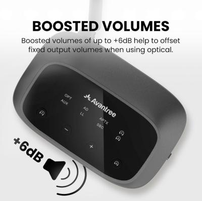 Image du produit Avantree Émetteur Bluetooth Oasis+2 (Transmetteur)