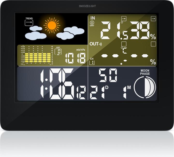 Actual product image Bearware Wireless weather station with colour display
