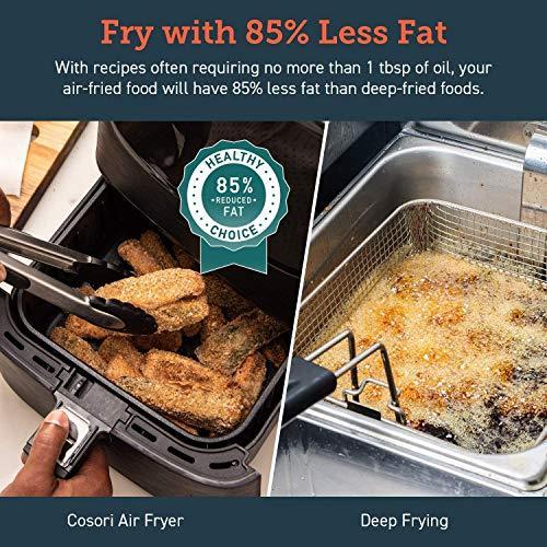 Immagine prodotto Cosori Pro 5.8-Quart Air Fryer