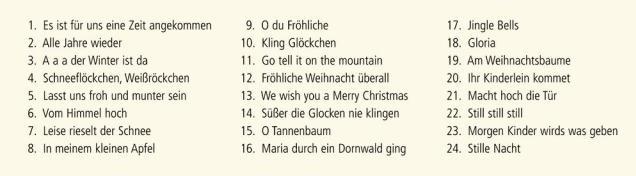 Nährwerte und Zutaten Sound