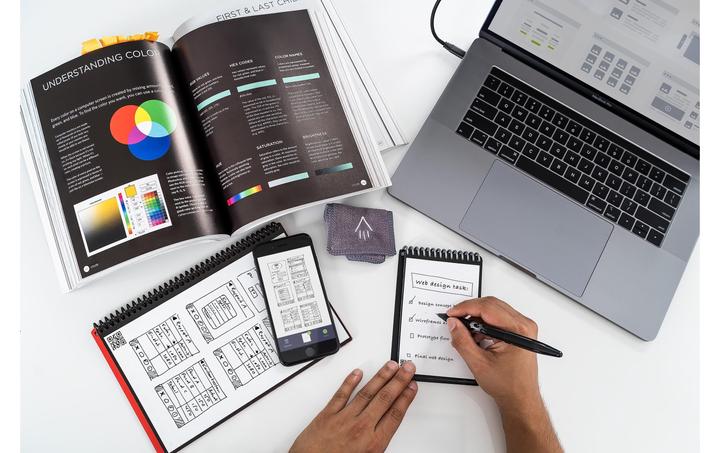Produktbild Rocketbook Mini (A6, Gepunktet, Weicher Einband)