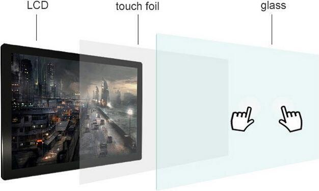 Image du produit DSS Film tactile 60", 20 points multi-touch