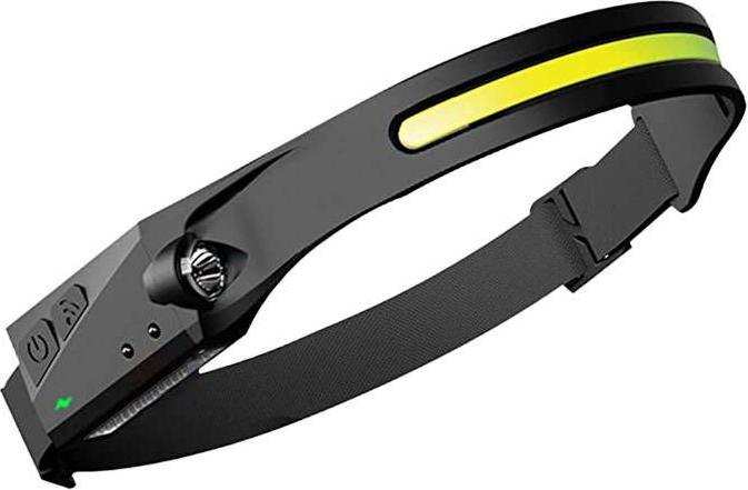 Torcia frontale