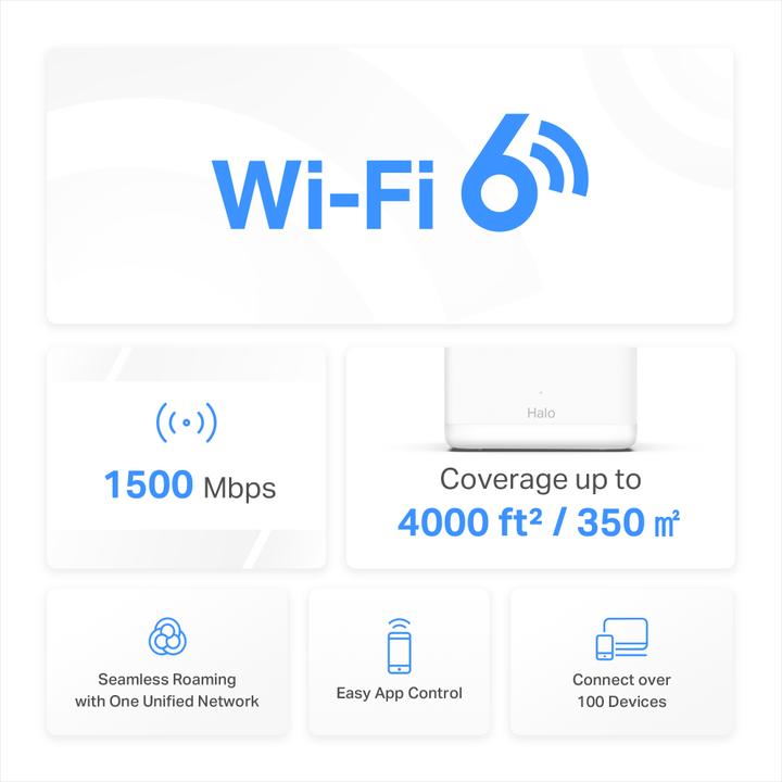 Actual product image Mercusys Halo H60X(2-pack) AX1500 Home Mesh WiFi6 system