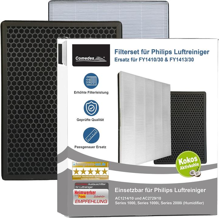 Actual product image Comedes Ersatzfilter für Philips Luftreiniger Series 1000 (1 x)