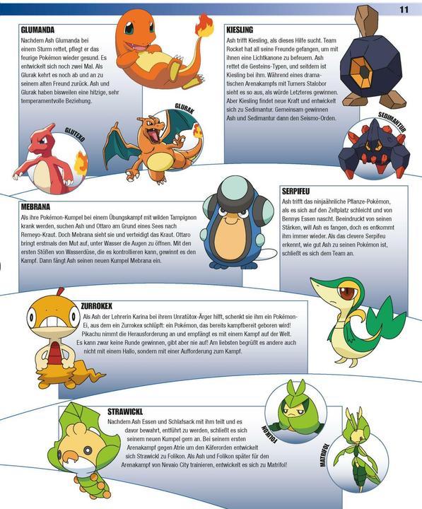 Actual product image Pokémon Handbuch: Das ultimative Lexikon (German, Whitehill, Simcha/Neves, Lawrence/Fang, Katherineua, 2025)