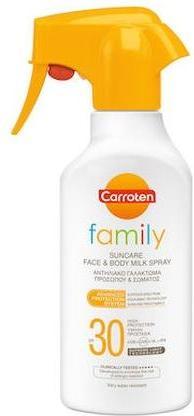 Actual product image Carroten Family Trigger Spray Sunscreen Spf 30 270ml (Sun spray, SPF 30, 270 ml)