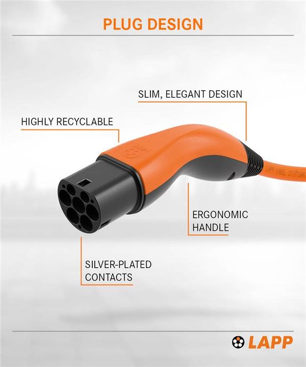 Productafbeelding Lapp Mobility EV-TYP2 (Type 2, 22 kW, 32 A, 10 m)